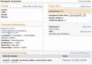 anonymous prospect information by ActiveConversion and JigSaw