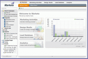 the marketo home screen