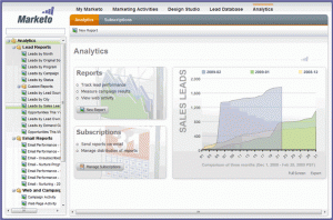 Marketo Reporting