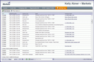 Marketo website monitoring